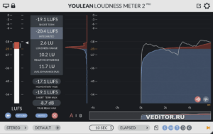 Youlean Loudness Meter 2 Pro